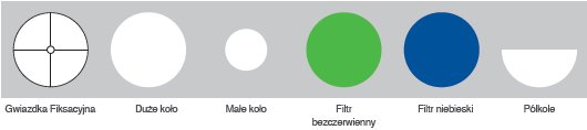 Oftalmoskop e-scope przesłony