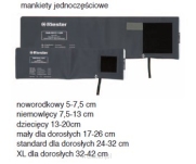 Mankiety jednoczęściowe